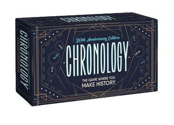 Chronology